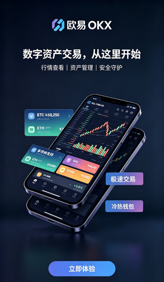 下载欧交易所最新app充值与现货交易步骤